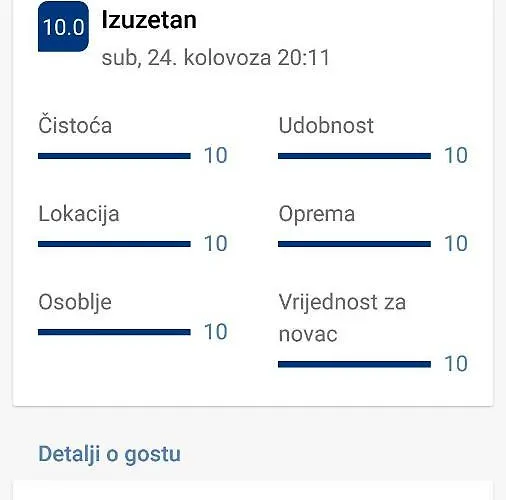 Apartamento Roso Ploce (Dubrovnik-Neretva)