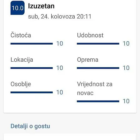 Apartament Roso Ploce (Dubrovnik-Neretva)